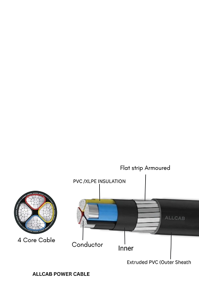 Low Voltage XLPE Cables / LV Power Cables IS 7098(P-1)