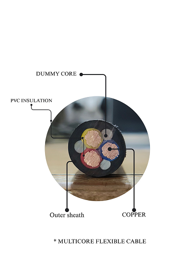 Multicore Industrial Cables