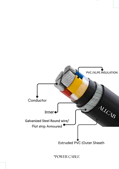 Heavy Duty XLPE/PVC Industrial Power Cables