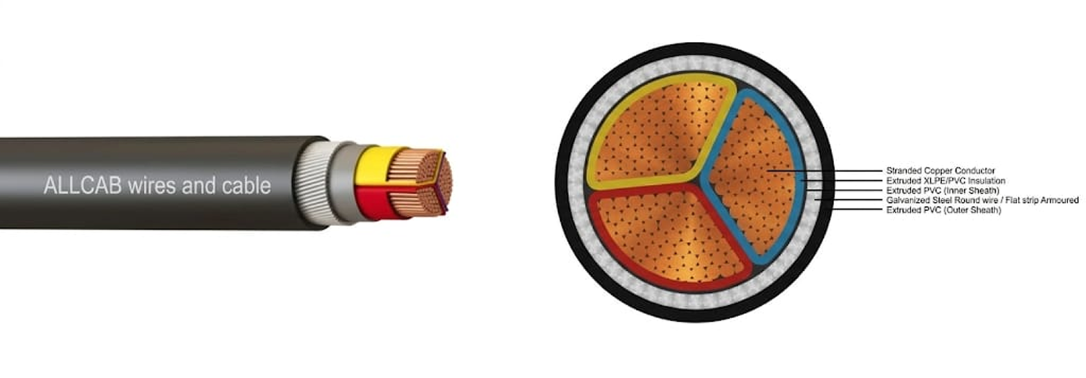Heavy Duty XLPE/PVC Industrial Power Cables